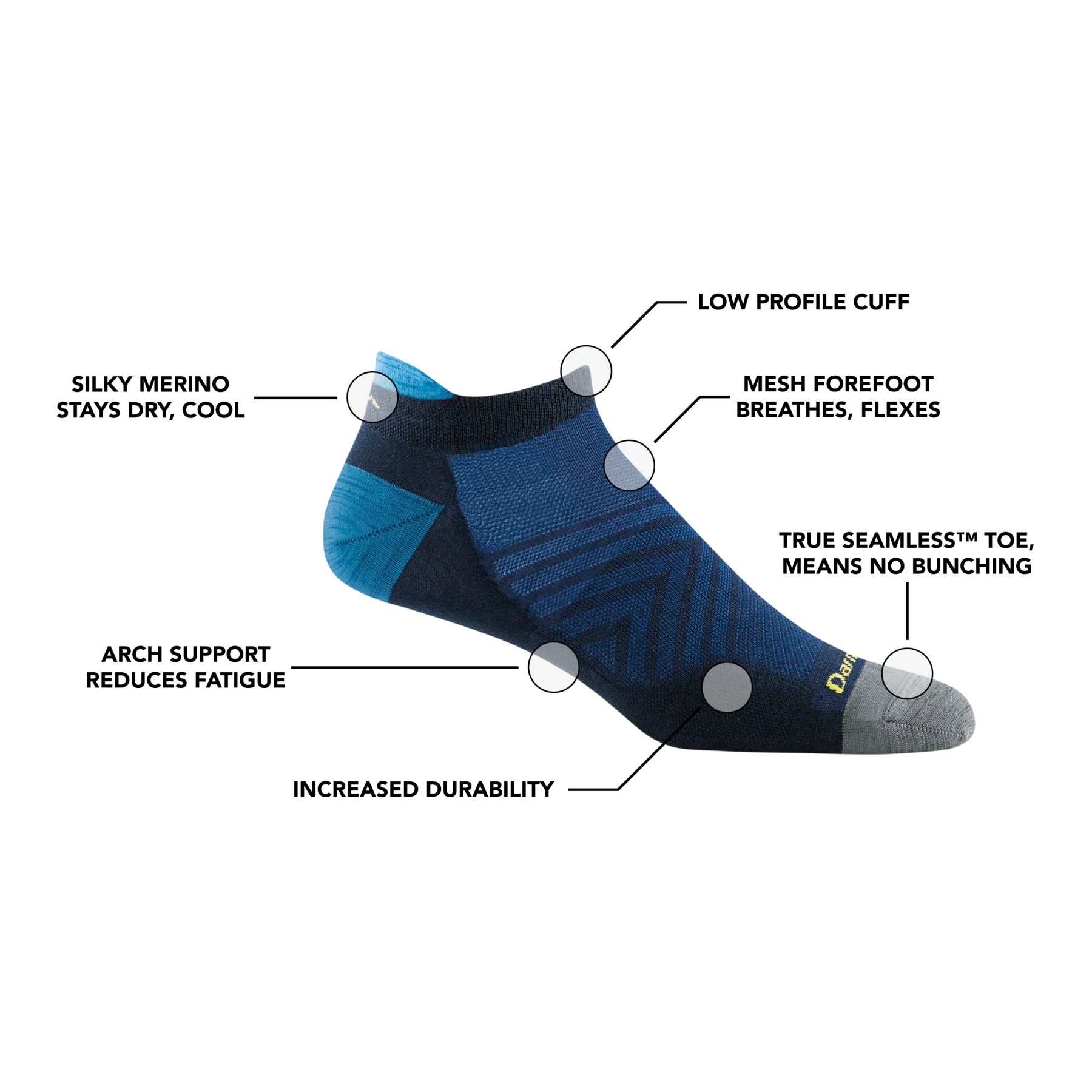 Darn Tough Socks - 1033 - Men's Run No Show Tab No Cushion Ultra-Lightweight Running Sock